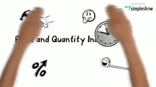 Types Of Index Number