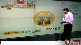 Brief Report of  Election Manifesto Scheme of 100 Unit Free Electricity