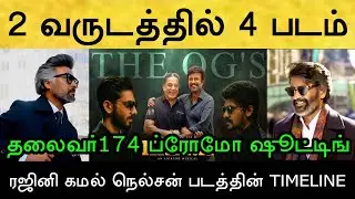 சம்மருக்கு AI தொழில்நுட்ப உதவியுடன் ரிலீசாகும் ரஜினியின் ஹிந்தி படம்! Rajinikanth | Thalaivar173