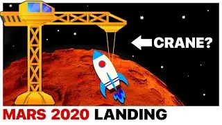 MARS Landing (Perseverance & Curiosity) Explained &bull; Animation &bull; 2020