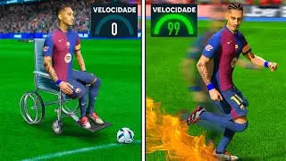 Cada GOL do Raphinha, Aumenta Velocidade