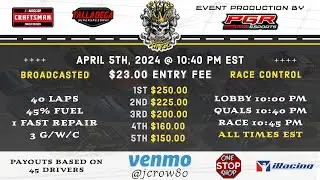 Superspeedway Kingz | Race 2 | Talladega Superspeedway | PGR eSports