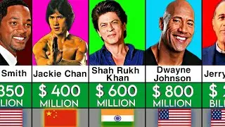 Richest Actors Comparison.