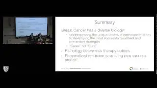 Understanding Breast Cancer Biology: New Discoveries and Treatments
