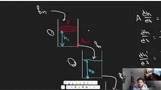 Three Tank Analysis with Transfer Functions