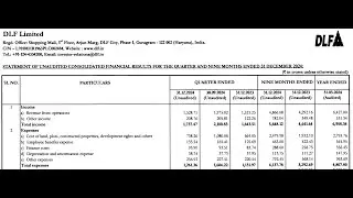 DLF Q3 Results 2025 | DLF Results Today | DLF Share News | DLF