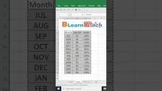 Copy Paste with Hide Columns in Excel
