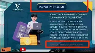 V one mart Full business plan Hindi #Highrich#Nvshoppe#Vonemart