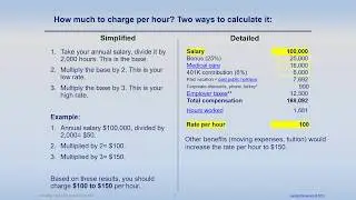 Consulting.  How much to charge per hour