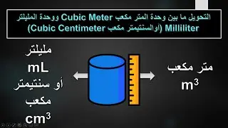 التحويل بين وحدات الحجم - 2: من متر مكعب الى مليلتر | من المليلتر الى المتر المكعب | سنتيمتر مكعب