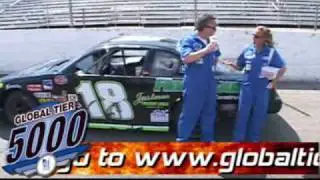 GT5000 Part 4