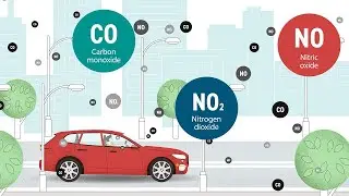 Why Air Quality in Vehicles is Important