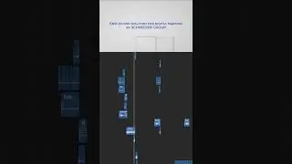 Sound design for 3D videos. Showing the project