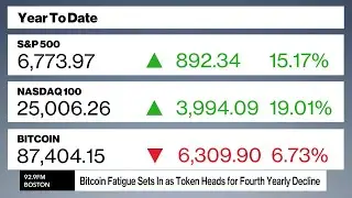 Bitcoin's Great Run Will Continue, MARA's Thiel Says