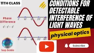 Conditions for sustained Interference || phase difference || 3D animation || Hindi & Urdu || PWMA