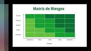 Administración de Riesgos