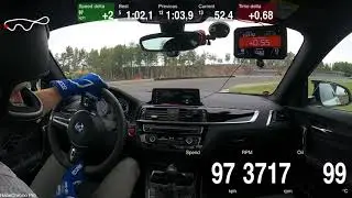 OpenPit heat at Kinnekulle ring with lots of traffic, TCR cars and over takings, super fun