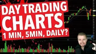 Day Trading Chart Time Frames! WHICH ONE???