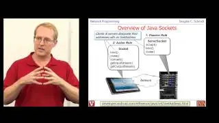Lecture 12: Android Network Programming (Parts 1 and 2)