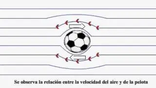 video fluidos final.wmv