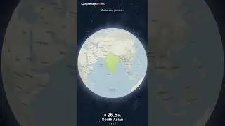 Myheritage pakistani potohari DNA results 2025 update