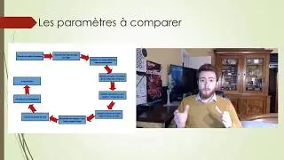 Choisir intelligemment son calibre pour le TLD