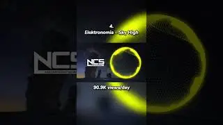 Top 10 Most Popular NCS Songs Based On Average Growth #shorts #ncs #copyrightfree