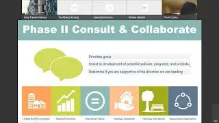 Baltimore County Master Plan 2030 Phase II Community Mtg: Responsible Regionalism, January 11, 2022