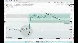 XRP упал до 1,1 USD. Что дальше? Когда будет рост? Анализ рипл.