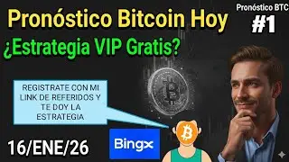 Bitcoin Forecast Today | Bitcoin Today | Free Trading Signals