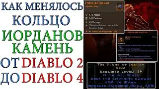 Как менялось кольцо 