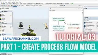Create process flow model | Part 1 Flexsim process flow tutorial | Process Simulation | LeanSimCorp