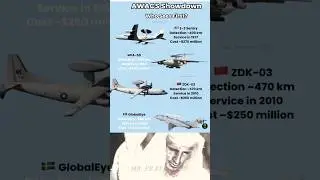 AWACS Comparison: Which Radar Wins? | #shorts #ytshorts #shortsfeed
