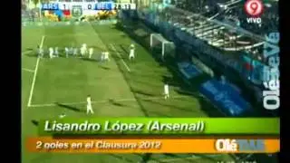 ArsenalVsBelgrano,1::0 , Arsenal CAMPEÓN 2012.