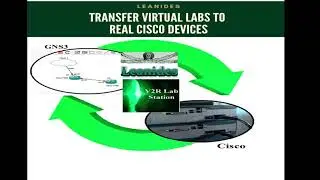 V2R Lab Station for Cisco Labs
