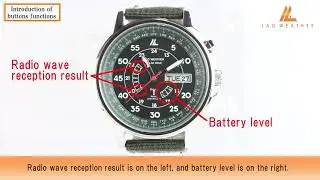 Introduction of buttons functions | LAD WEATHER Radio Master (Lad017)