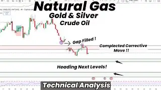 Natural Gas Complected Corrective Move|Gap Filled | Next Level| Major Commodities Technical Analysis