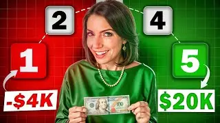 How to Turn a $4K Loss into a $20K Win: The Ultimate Put Credit Spread Hack!