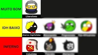 Qual &eacute; a MELHOR Ideologia Pol&iacute;tica? - TIERLIST