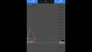 #btc #gold #crypto #trading #trade #ProTrader #forex #life