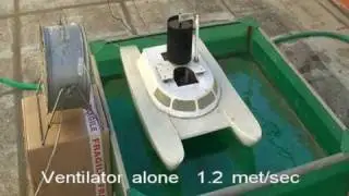 Magnus effect.VOB