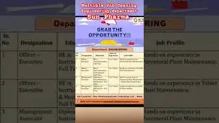 Multiple jobs Opening for Engineering in Sun Pharma #job #pharma
