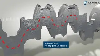 Как устроен коленвал двигателя?