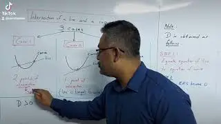 Quadratics - Add Maths