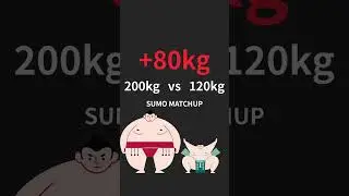 +80KG SUMO DIFFERENCE 😳