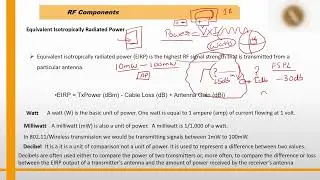 TC Wireless Measurement1 Day3