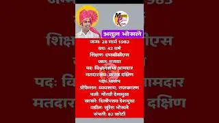 #bjp #bjpmla #politics #karadsouthassembly#karad #automobile #indianpoliticalparty #atulbhosale