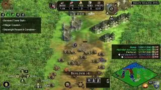 Age of empires 2