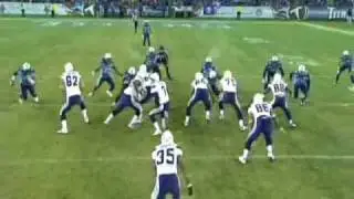 Mike Tolbert vs Tenn