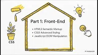 Modern Web Stack Explained | Course | Web Development Training Online